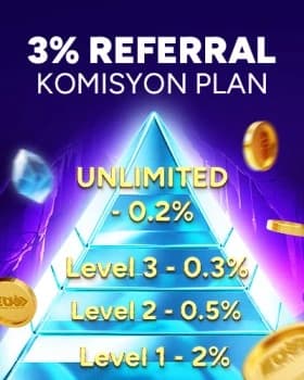 3% Referral Komisyon Plan